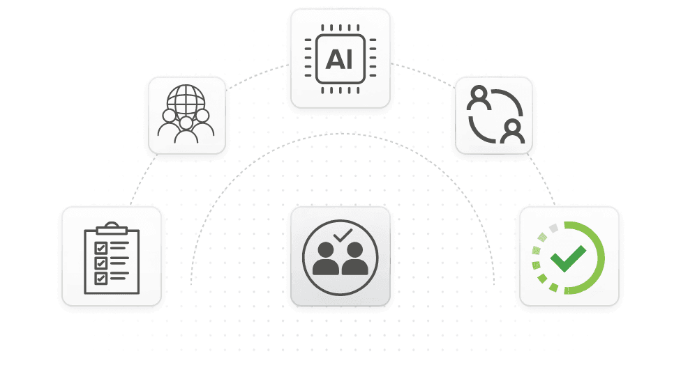 Adaptive AI Integration & Custom Rule Generation