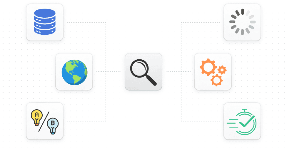 Stop Duplicates at the Front Door